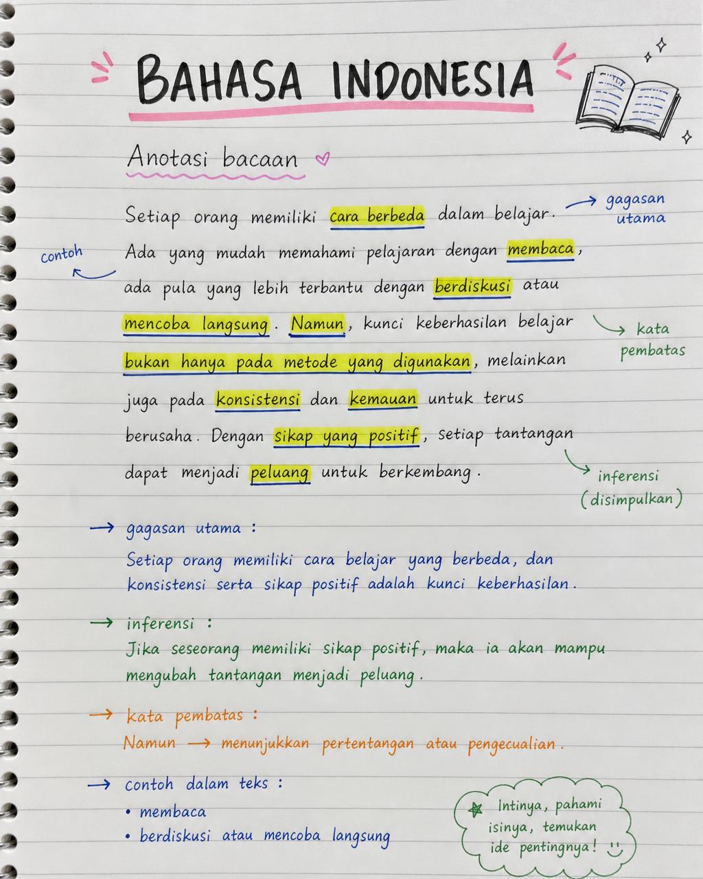 Catatan tangan Bahasa Indonesia: anotasi bacaan dan inferensi.