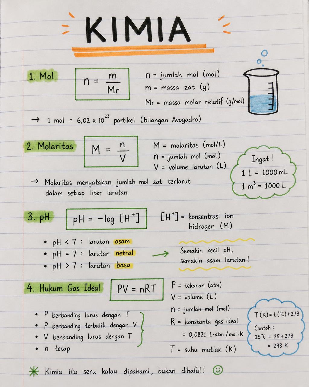 Catatan tangan Kimia: mol, molaritas, pH, dan gas ideal.