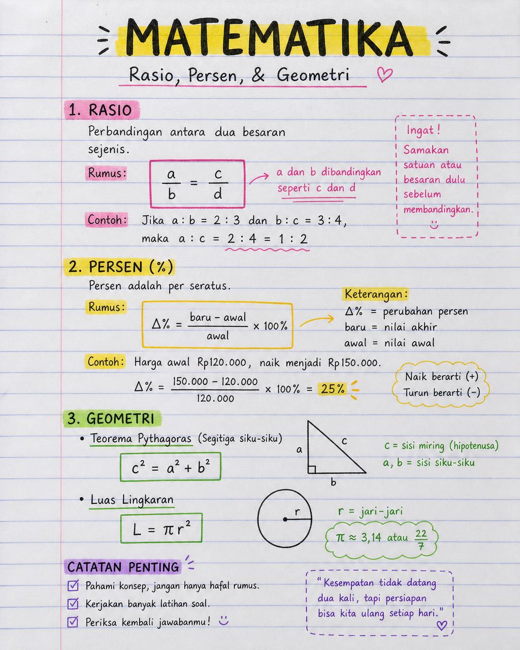 Catatan tangan Matematika: rasio, persen, dan geometri.